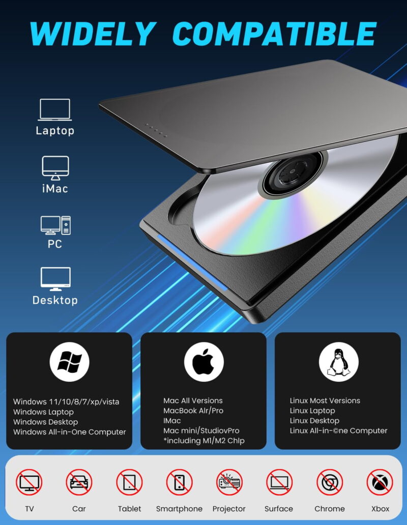 External CD/DVD Drive for Laptop,CD Burner Clamshell Portable Reader Writer Optical Disk Drive, DVD Player for Laptop +/-RW USB 3.0,External DVD Drive for PC Windows Linux Mac - Image 2